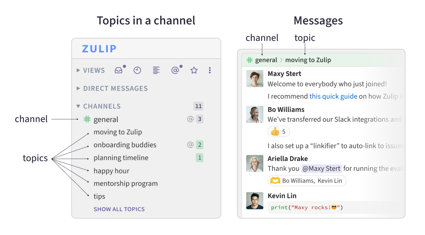 Channels and topics in the Zulip app