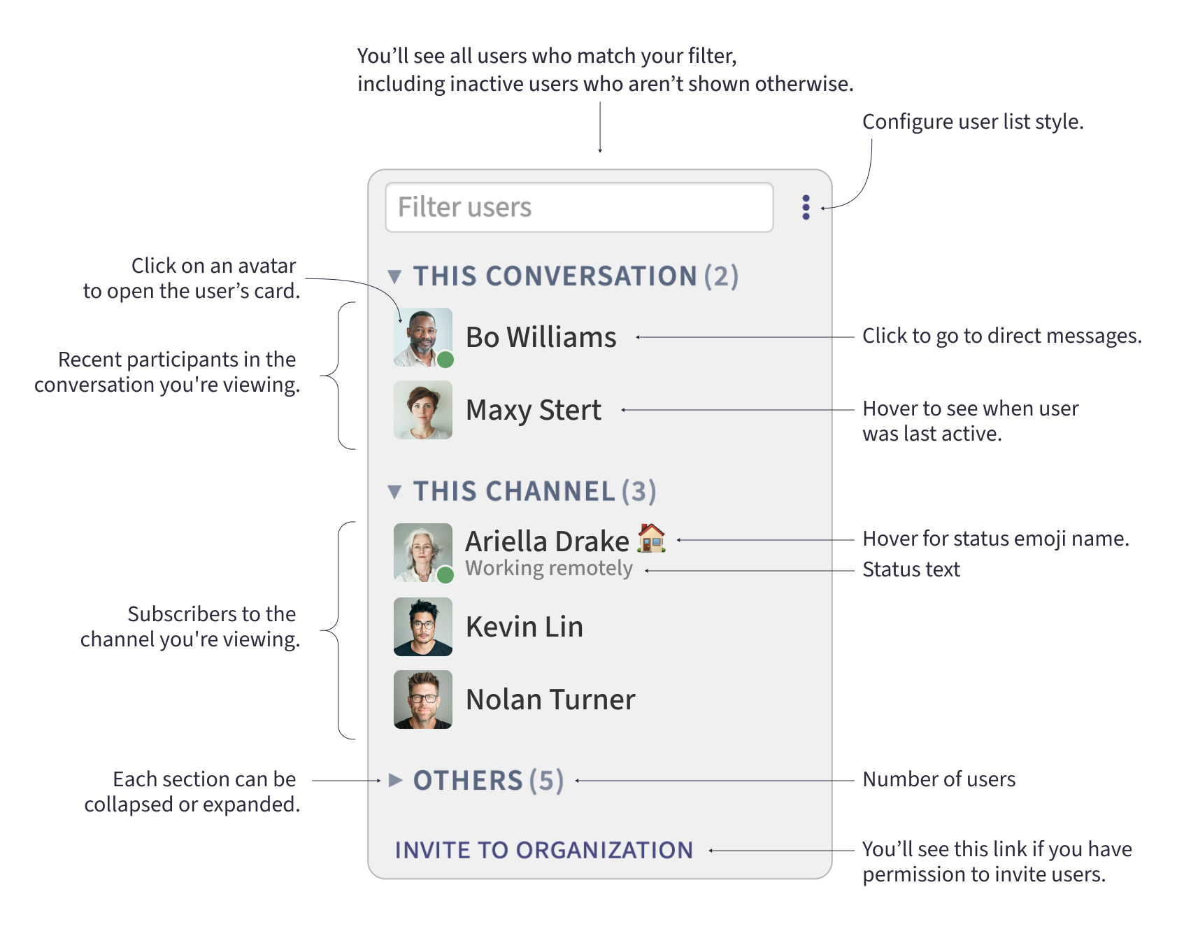 User list information and actions